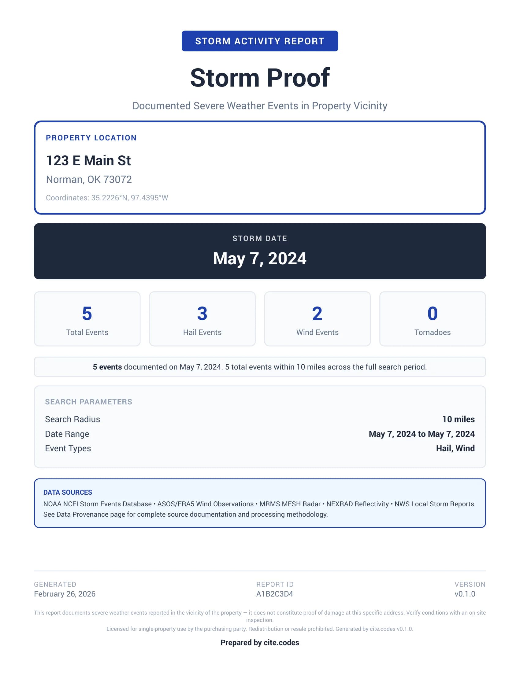 Storm Reports — Ashburn, VA — cover page