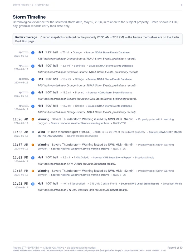 Storm report page headed Storm Timeline: a chronological list of hail reports, severe thunderstorm warnings, and a measured wind gust, each row stamped with its time, distance from the property, and named source.