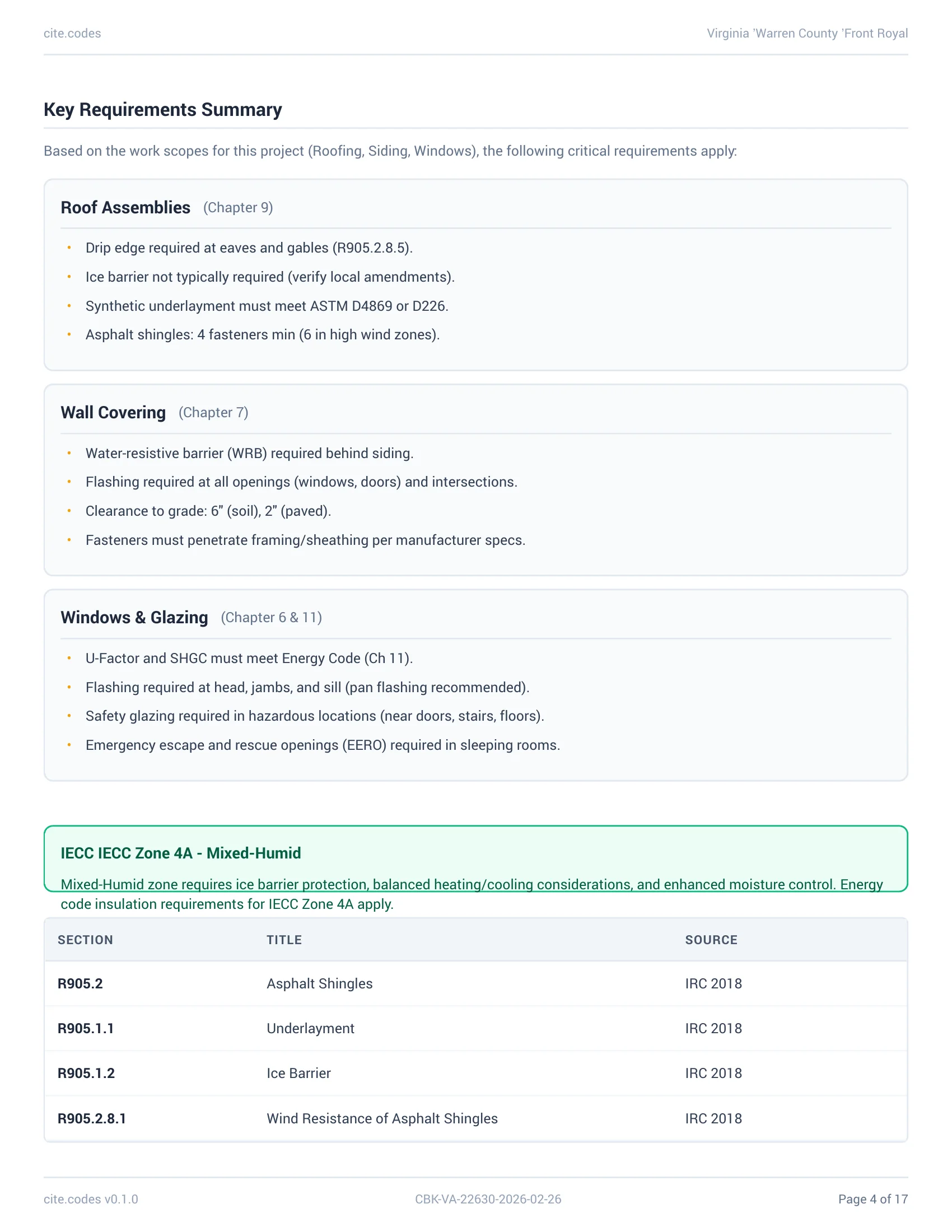 Code Packet sample page
