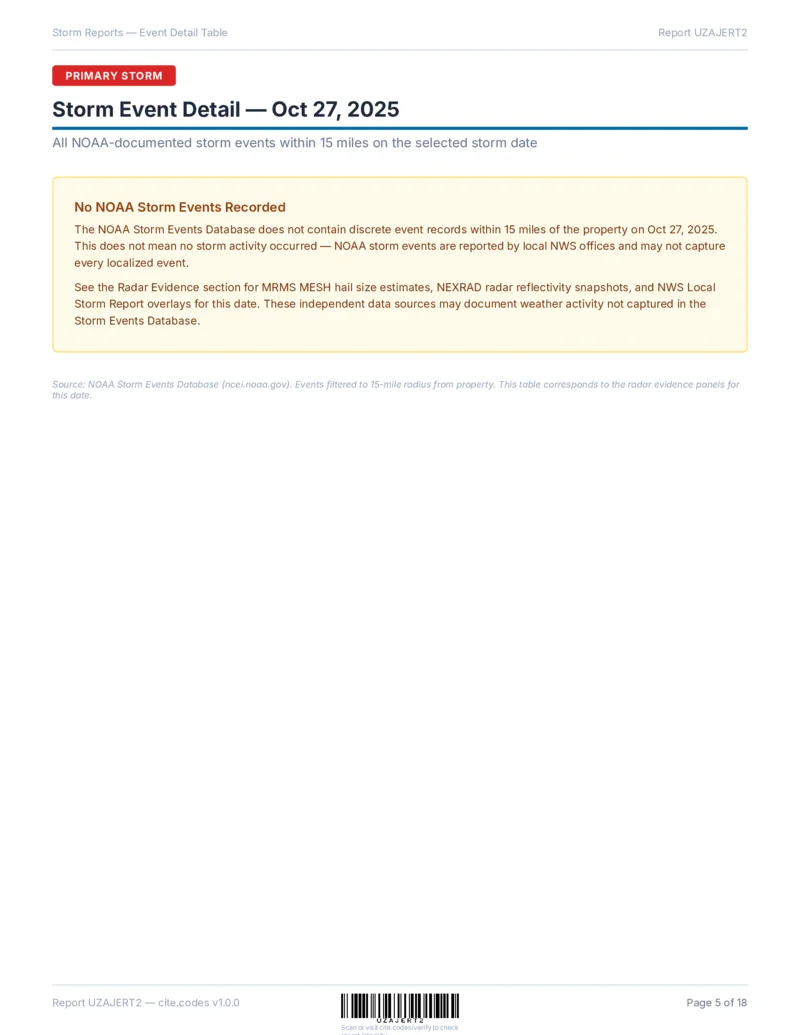 Storm Report sample page